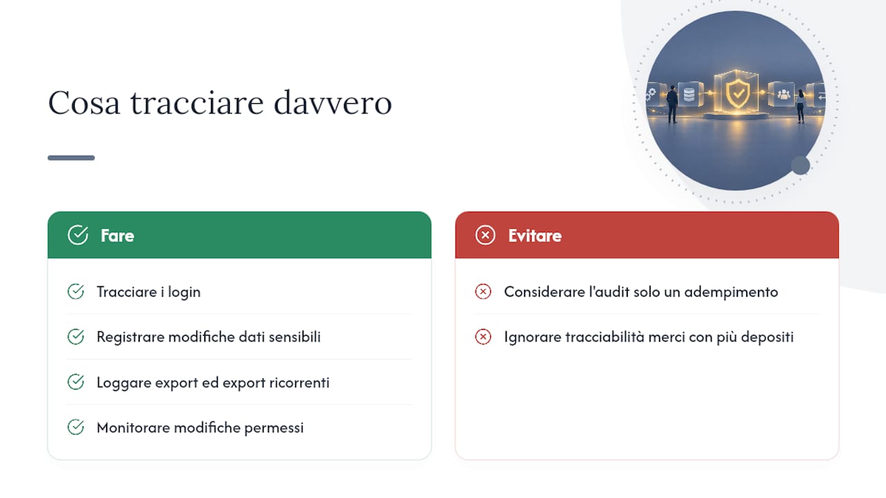 La prospettiva di Softshop: cosa conta davvero per una PMI — overview diagram