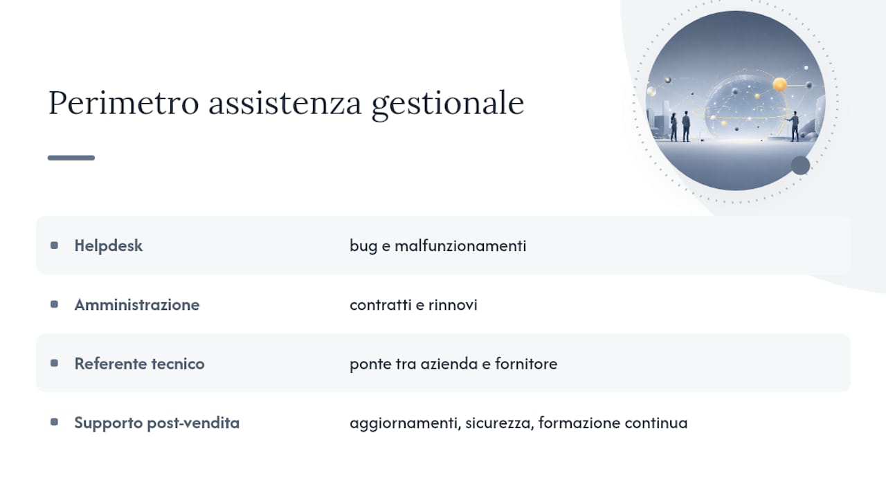 Ruoli e responsabilità nell'assistenza gestionale