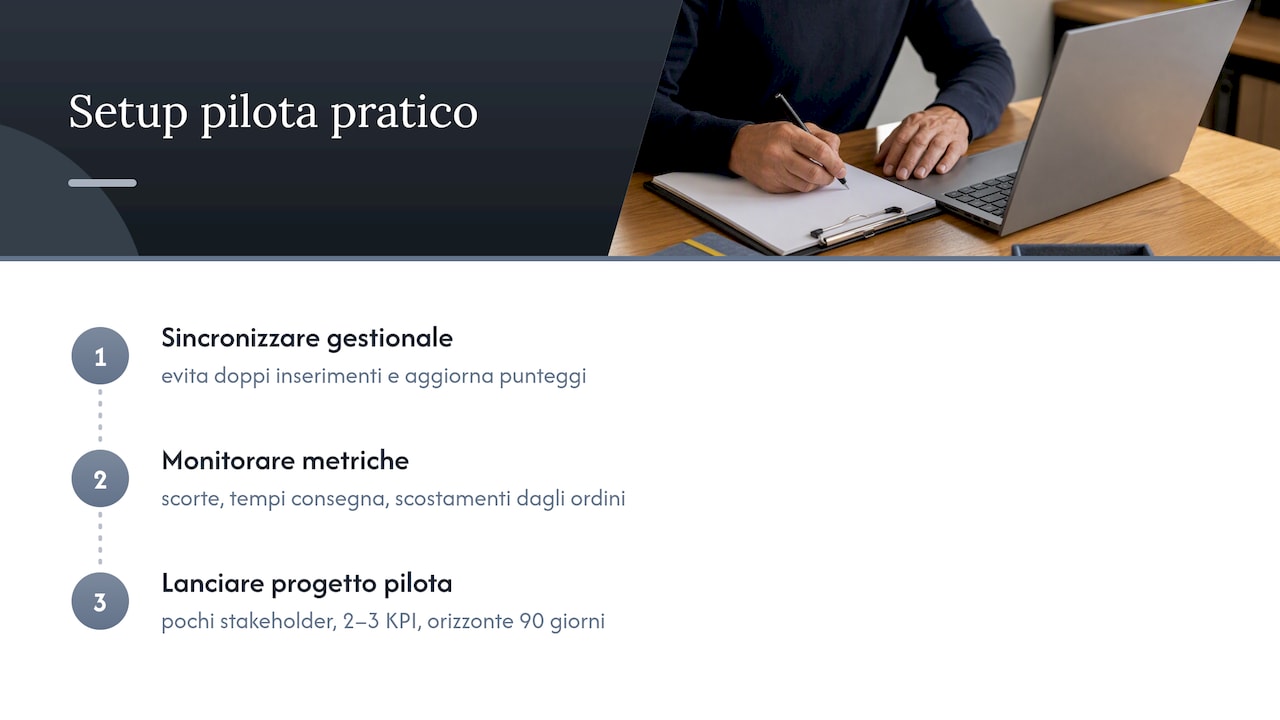 Approfondimento pratico dall'esperienza di Stefano e SoftShop — overview diagram