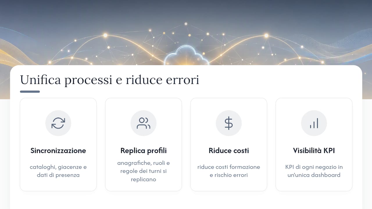 Schema dei vantaggi nella gestione centralizzata di più punti vendita