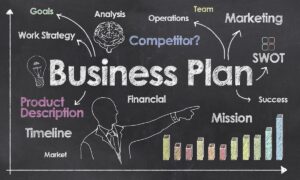 perfetto business plan 